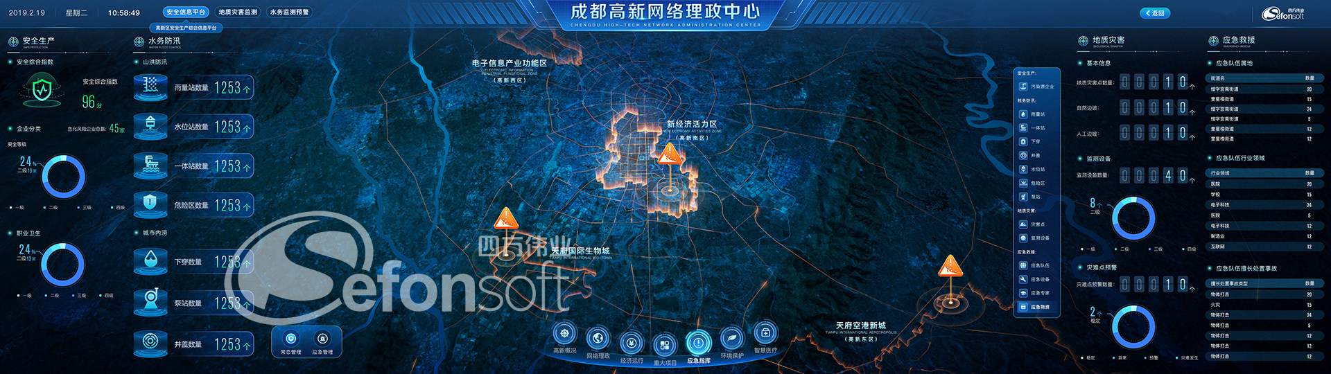 1595398558793346.jpg 5應急指揮-常态筦(guan)理(li)_看圖王.jpg