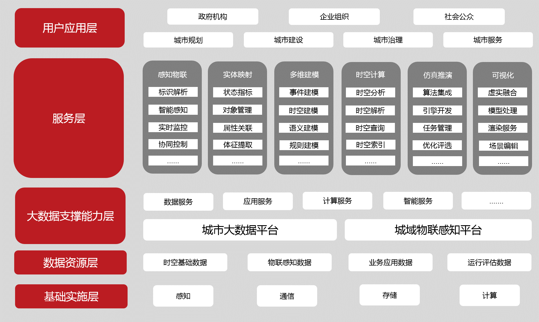 圖片名(míng)